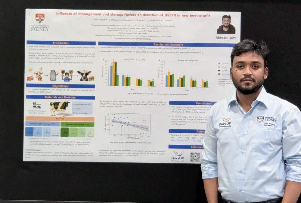 Potential of HSP70 as a non-invasive biomarker for detecting heat stress in dairy cow.